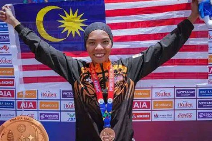 Nur Aisyah Nur Aisyah